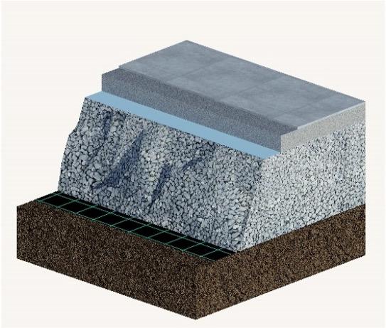Glasschuimgranulaten