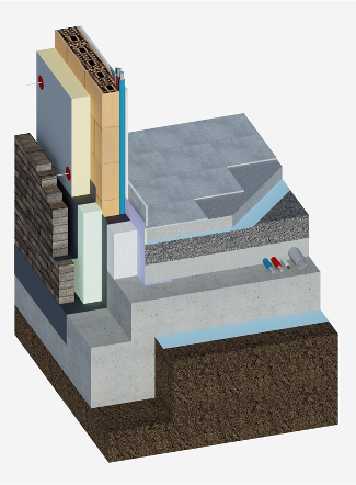 PIR/PUR Detail
